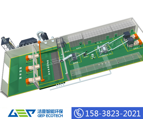雙軸破碎機成套設備，如何選購合適的雙軸破碎機